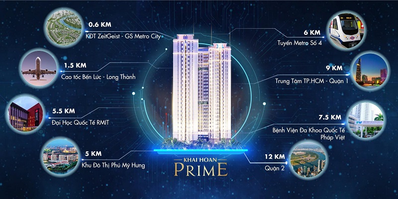 dự án Khải Hoàn Prime Nhà Bè