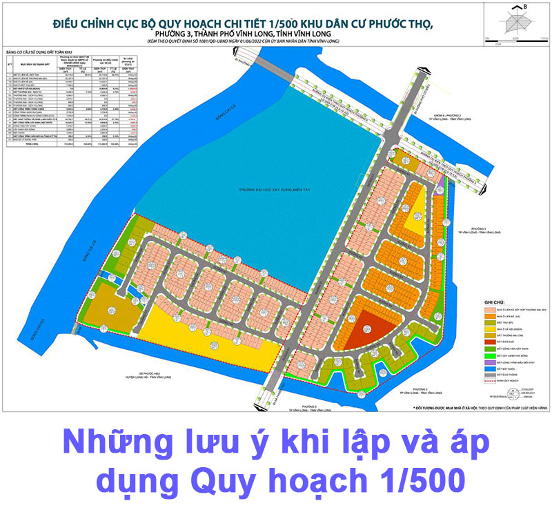 Những lưu ý khi lập và áp dụng quy hoạch 1/500